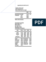 adf 0 trend and intercept 2