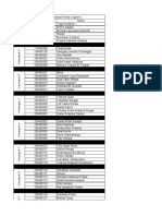 Pembagian Kelompok Kimia Organik 2