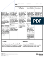 The Business Model Canvas: Key Partners Key Activities Value Propositions Customer Relationships Customer Segments