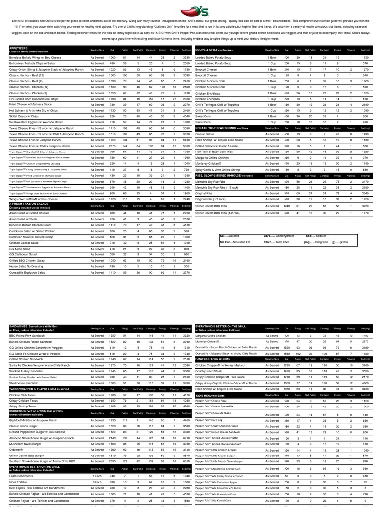 Chilis Nutrition Menu Generic PDF Potato Chip French Fries