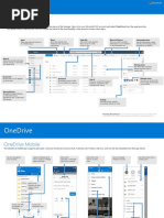 Quick Start Guide: Open Share Copy Link Move To/copy To Information Pane