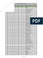 Kode Permendagri Nomor 108 Tahun 2016 La