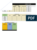 Exercício A Fazer Na Semana - Índice e Procv