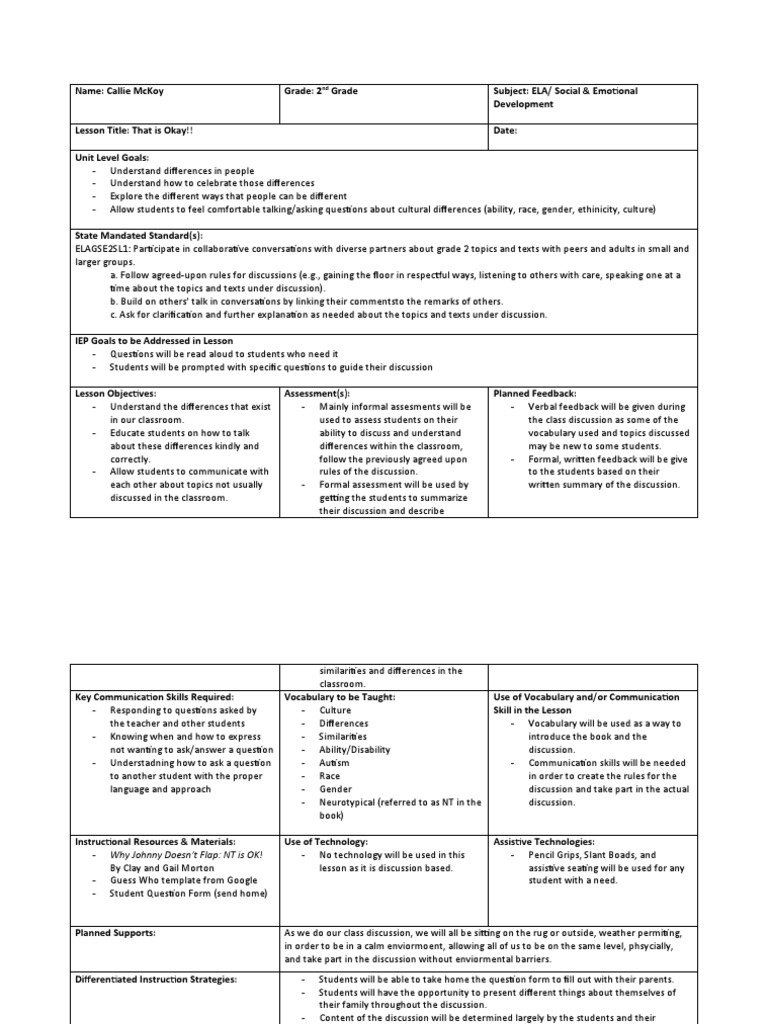 Autism Lesson Plan Pdf