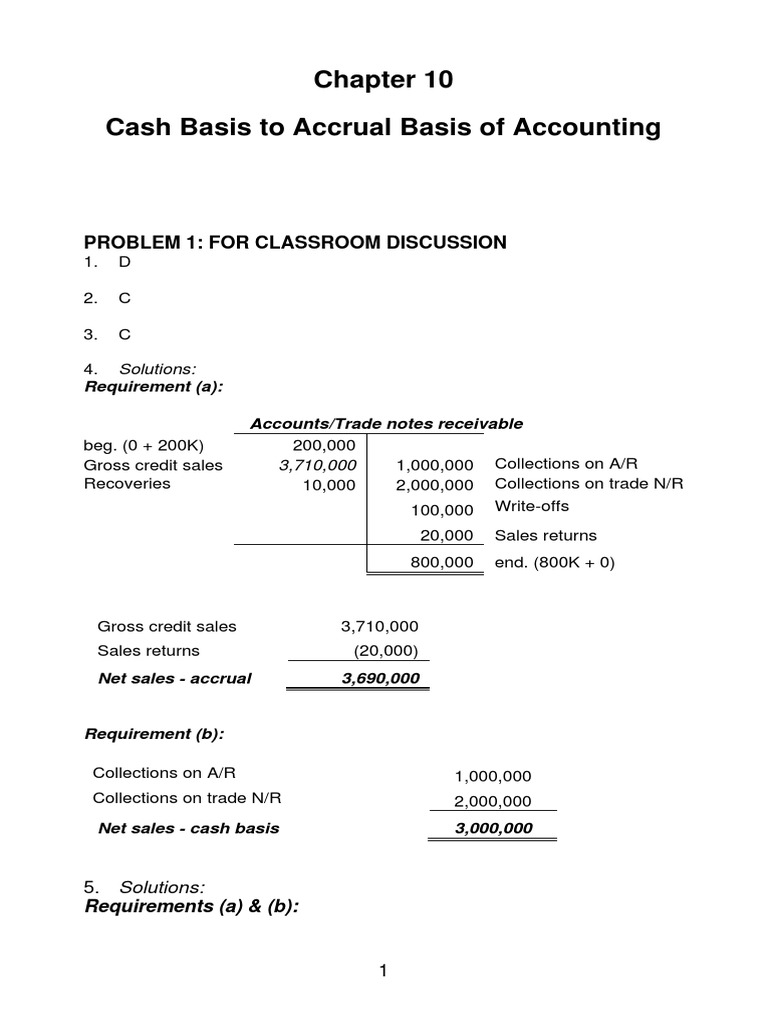 Sol. Man. - Chapter 10 - Cash To Accrual Basis of Acctg. | PDF | Basis ...