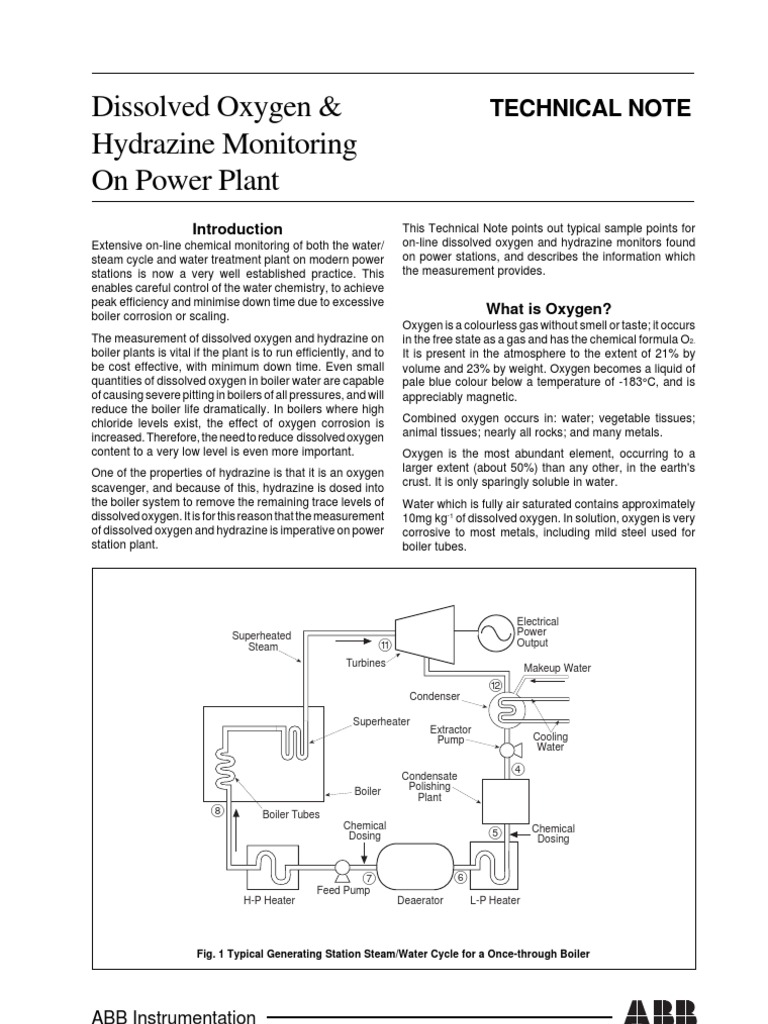 Hydrazine Dosing PDF Boiler Oxygen