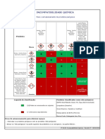 IT 10 - 02 Incompatibilidade Química Rev - 07