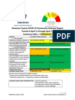 SNCO COVID-19 Community Indicator Report 04-22-2021