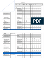 MATRIK RENCANA PROGRAM DAN KEGIATAN BAPPEDA PROVINSI KALIMANTAN BARAT 2014-2018