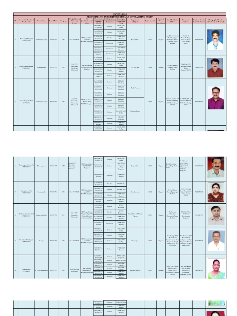 Teacher Details and Experience Records | PDF