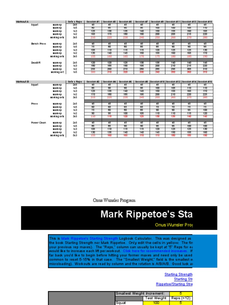 Starting Strength | PDF | Weight Training | Athletic Sports