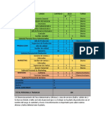 2.4 Dimensionamiento de Zona Administrativa y Área de Servicios