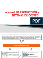 Formas de Producción y Sistemas de Costeo 2