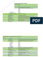 Algo Convention 2020 Tentative Schedule