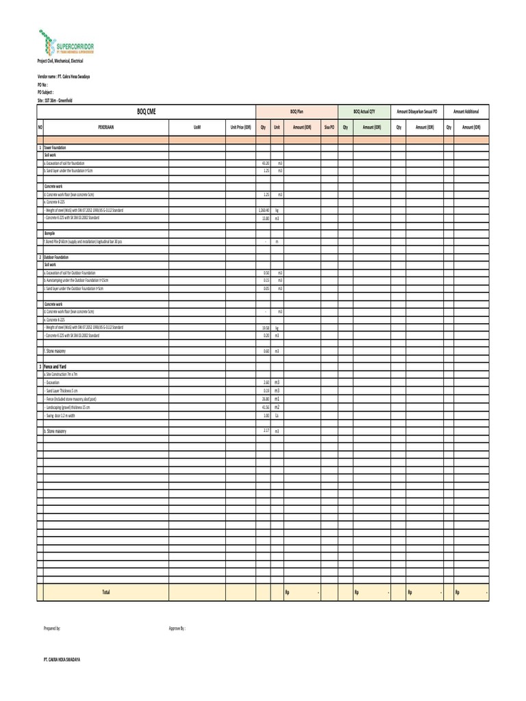 Project Civil, Mechanical, Electrical Bill of Quantities for SST 36m