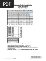 Tuta Salary Schedule Effective 07