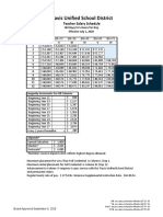 Tuta Salary Schedule Effective 07