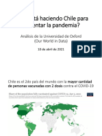 Oxford - Pandemia Chile