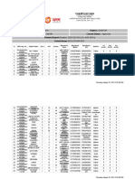 Demand Report