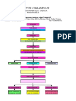 Carta Organisasi Ppim DKQQ