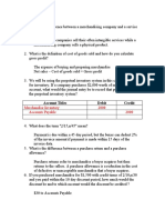 Merchandise Inventory 2000 Accounts Payable 2000: Account Titles Debit Credit