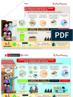 2.2.- InFOGRAFIA...Manejo de RRSS Zona Rural en El Hogar