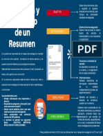 Estructura y Contenido de Un Resumen