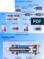 Cylinder Types:: Single Acting: Double Acting Piston: Work Is Done in Both Directions