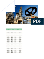 Precios Del Petroleo Por Año