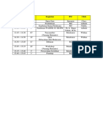 Rundown Kegiatan Lab Skills #2