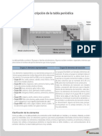 Descripción de La Tabla Periodica