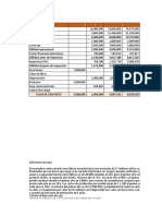 Ejercicio Flujo de Caja Neto