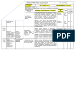 Planificacion 3er Año Biologia 2021