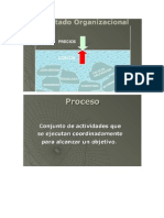 ENFOQUE DE PROCESOSS