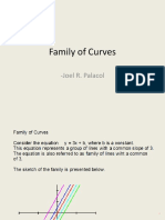 Family of Curves: - Joel R. Palacol