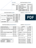 Price List