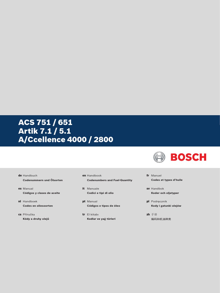 Manual Recicladora Bosch ACS 651 / 751 | PDF