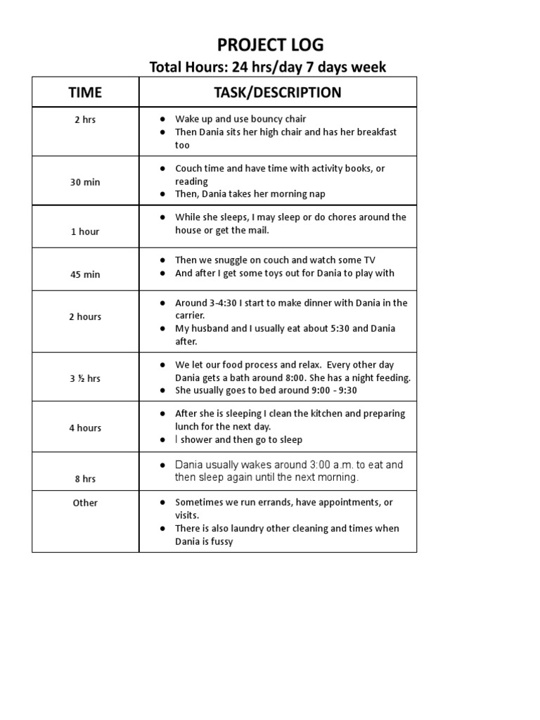 Daily Routine Self-Improvement Chart | PDF | Self-Improvement