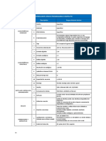 Controlador Lógico Programable Compacto