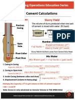 summary Cement Calculation