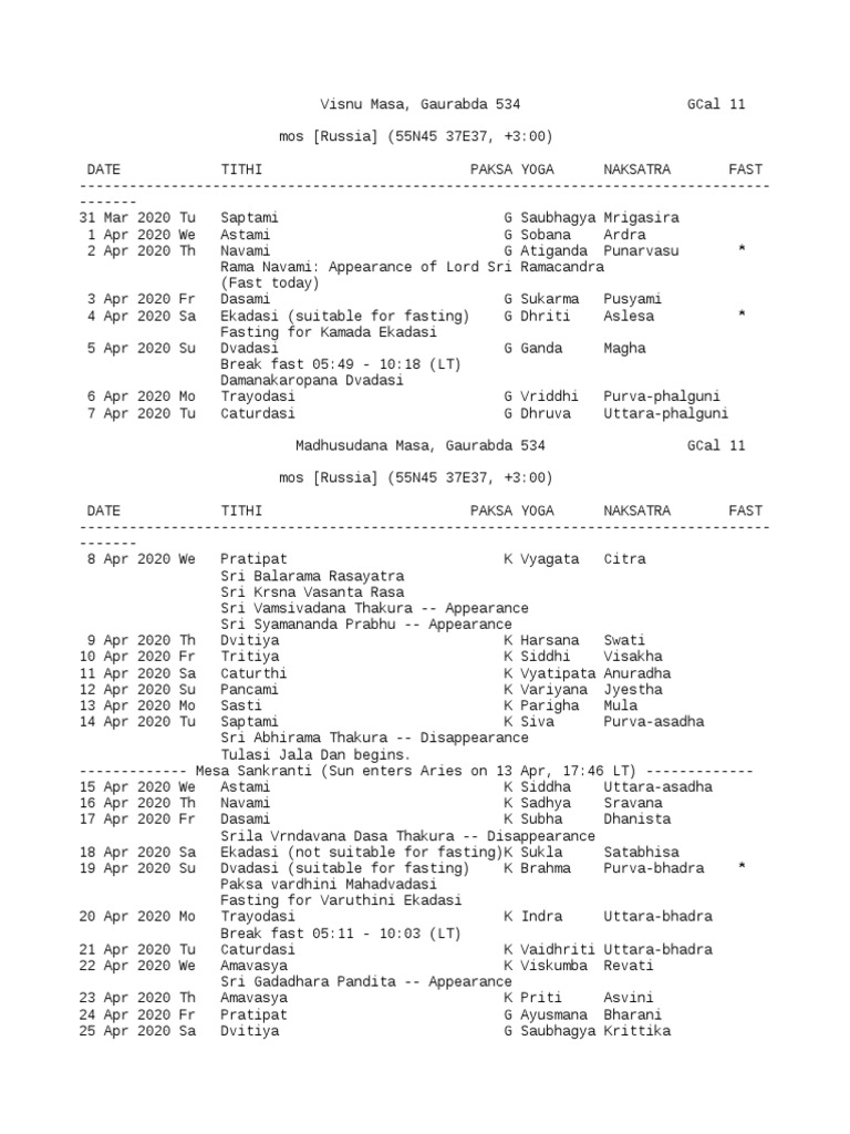Vaishnava Calendar 2025 Pdf 