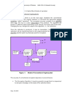 Model of Conventional Encryption