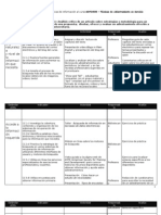 Integración de Destrezas de Información en Un Prontuario