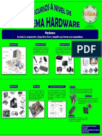 Infografia Sistema Hardware
