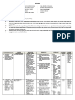 Silabus Kelas Xii Peminatan