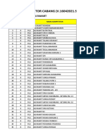 Format Daftar Kompetitor Cabang - DKC V 16042021 5323