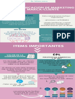 PDF Infografia.