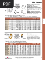 Anvil Fig. 82 Short Spring Hangers | PDF | Pipe (Fluid Conveyance ...
