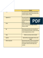 API-3 Conocimiento de Materiales