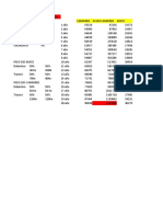 Ejercicio Pca